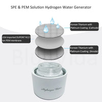 Glass Hydrogen Water Bottle - Dual Chamber Ionizer for Wellness & H2 Inhalation