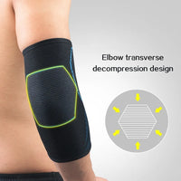 Compression Elbow Support Sleeve - Protective Brace for Sports & Gym Training