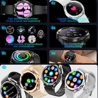 Always-On Display Smart Watch - Waterproof Fitness Tracker for Android & iPhone