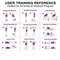 TPE Resistance Bands Set - Elastic Loops for Pilates, Strength & Home Fitness