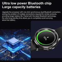 Always-On Display Smart Watch - Waterproof Fitness Tracker for Android & iPhone