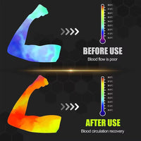 Compression Elbow Support Sleeve - Protective Brace for Sports & Gym Training